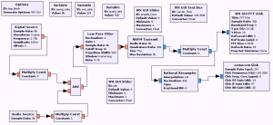 GRC
flow graph in picture
form